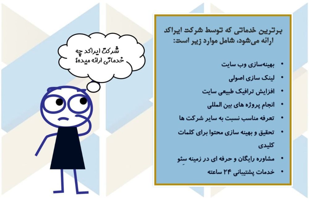 شرکت ایراکد