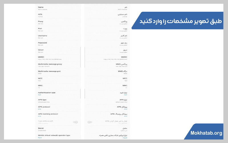 فعال سازی اینترنت همراه اول