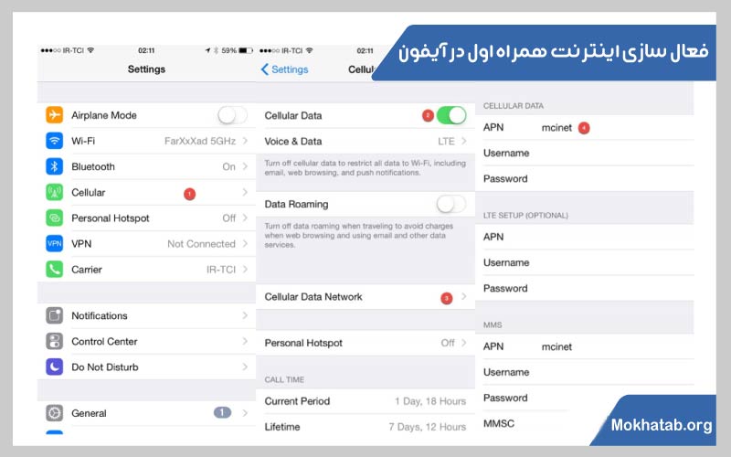 فعال سازی اینترنت همراه اول
