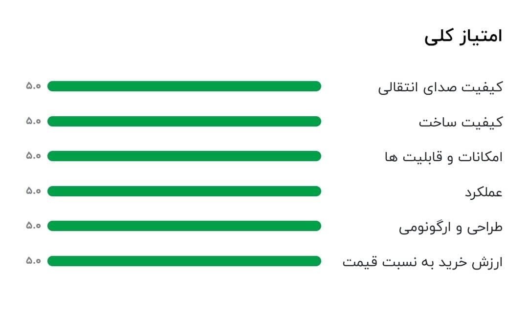 مشخصات پکیج میکروفن شات گان سنهایزر مدل ME 67