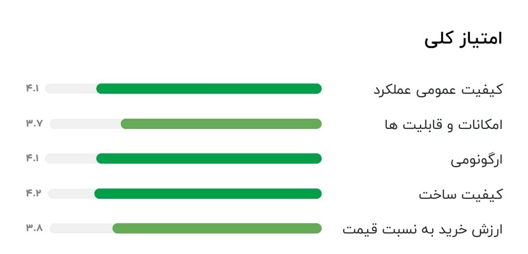 میکروفن های شرکت PV مدل AJM-969