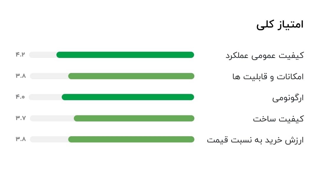 میکروفن هیوندای مدل Q12