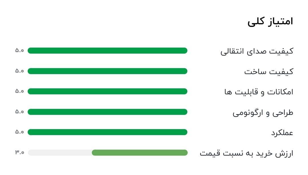 میکروفن کاندنسر ماونو مدلFAIRY