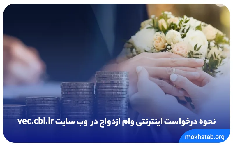 نحوه-درخواست-اینترنتی-وام-ازدواج-در-وب-سایت-vec.cbi_.ir_
