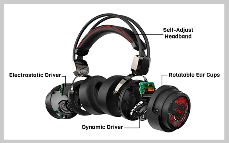 هدست گیمینگ XPG PRECOG