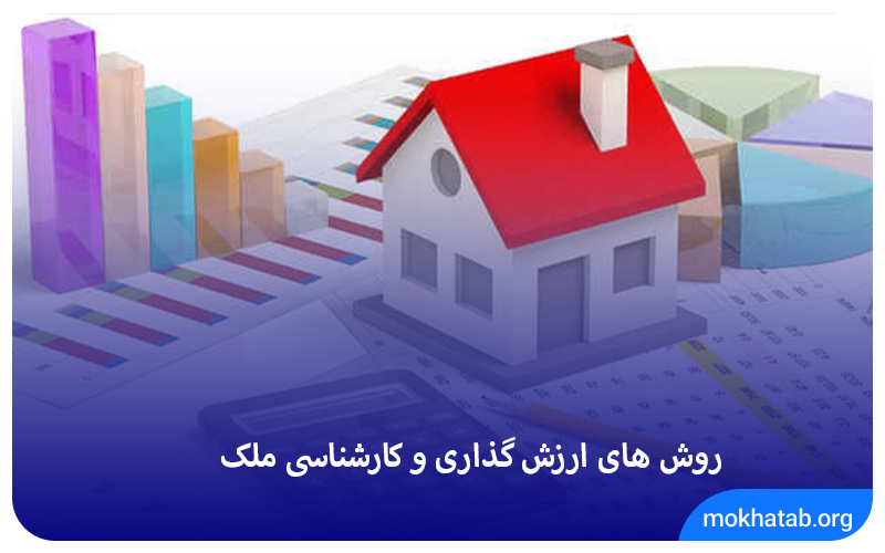 cost-property-expertise