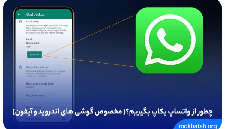 بارگذاری بیشتر جزئیات پیوست چطور-از-واتساپ-بکاپ-بگیریم؟-مخصوص-گوشی-های-اندروید-و-آیفون