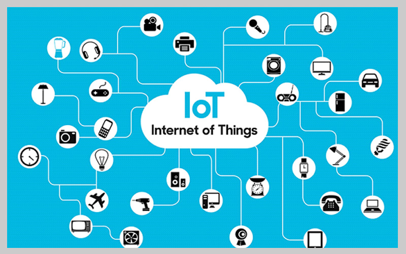 کاربرد هوش مصنوعی در اینترنت اشیا-2