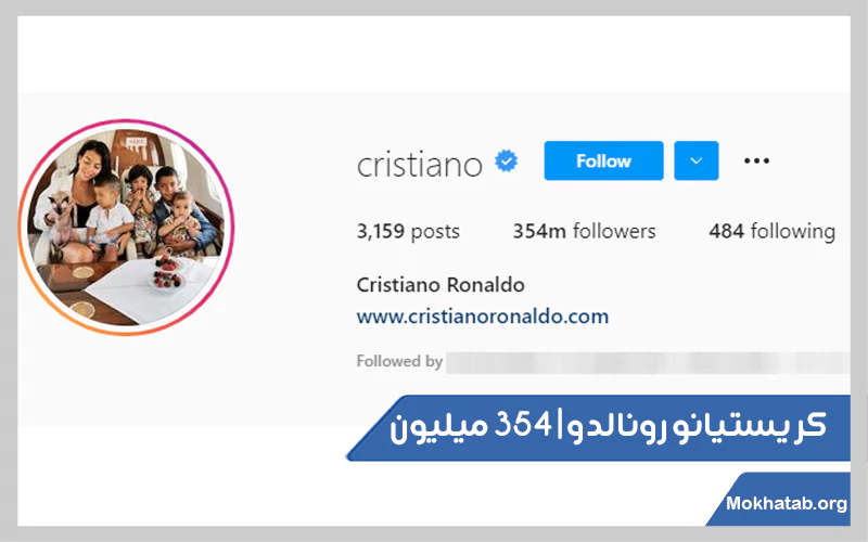 کریستیانو-رونالدو