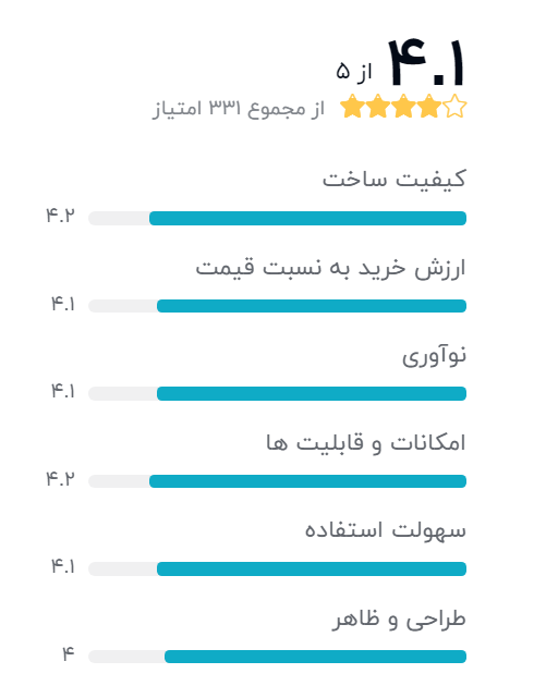 گوشی موبایل شیائومی مدل Mi 10 Lite 5G M2002J9G