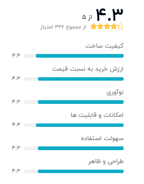 گوشی موبایل شیائومی مدل Mi 10T PRO 5G M 2007J3S