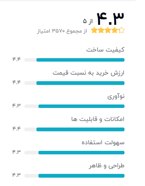 گوشی موبایل شیائومی مدل Redmi Note 8 Pro