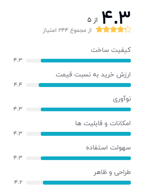 گوشی موبایل شیائومی مدل ‌POCO X3 Pro M2102J20SG (2)