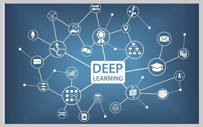 بررسی یادگیری تقویتی عمیق در بازی های رایانه ای